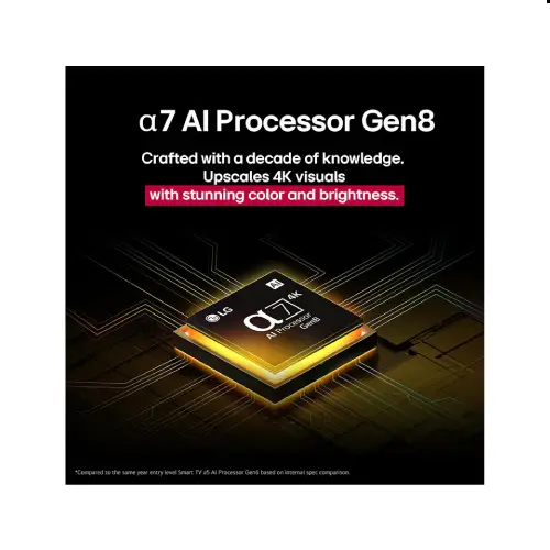 تلویزیون ال جی 65 اینچ 2025 مدل 65QNED82A6A